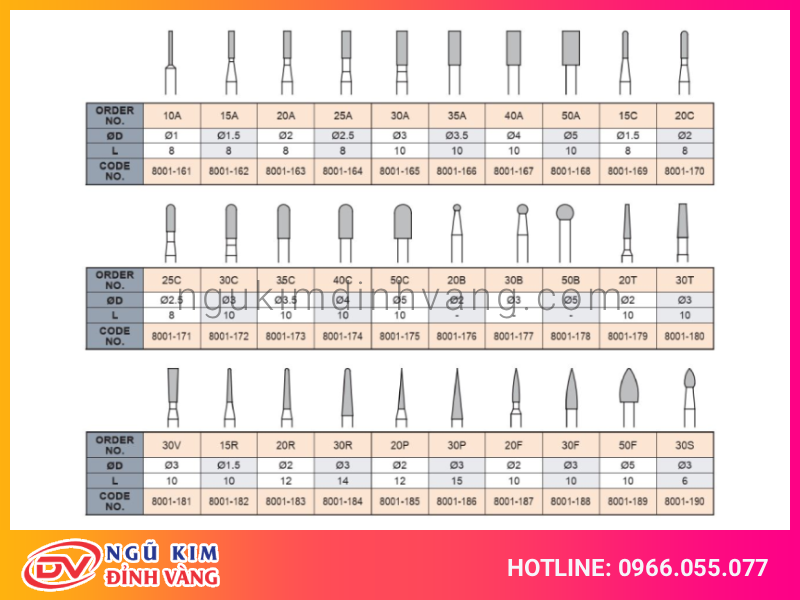 Các loại mũi mài kim cương