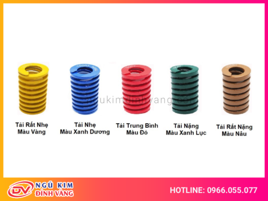 lò xo khuôn là gì