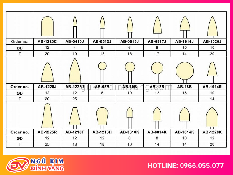 Thông số các loại nỉ nhọn