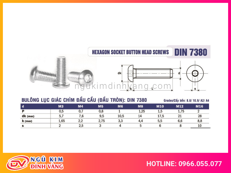 Thông số ốc lục giác tròn