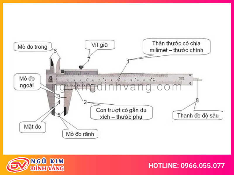 Cấu tạo thước cặp cơ